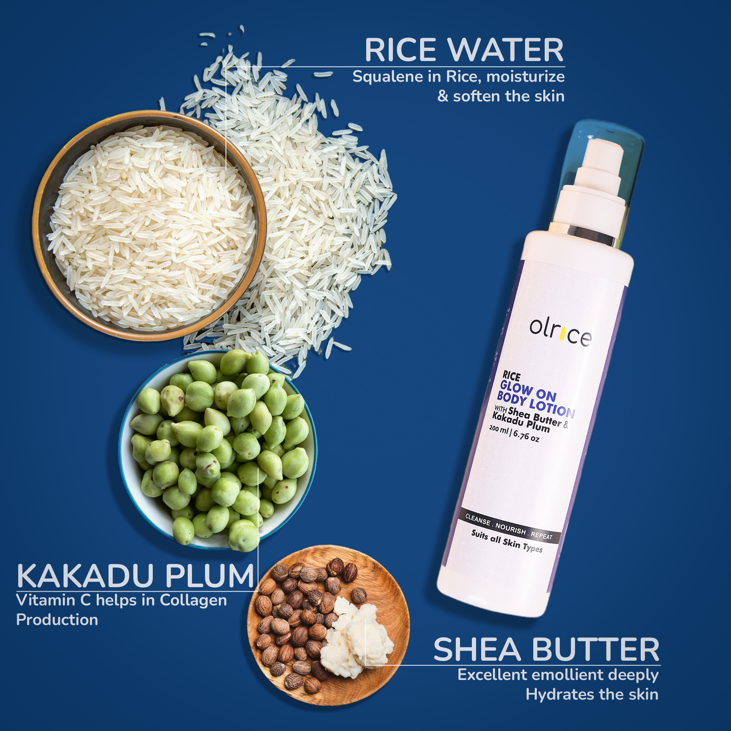 RICE GLOW ON BODY LOTION-With Shea Butter & Kakadu Plum